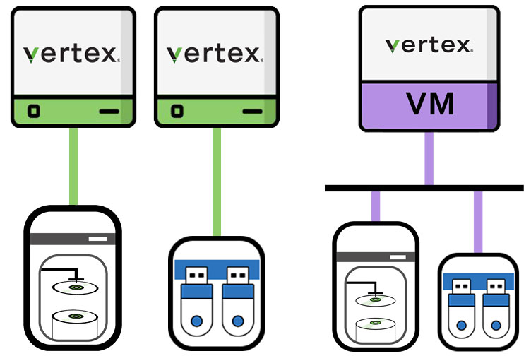 Graphic-Vertex-CD-USB-2